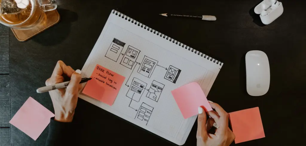 Careers you can pursue with a degree in UI, UX Design