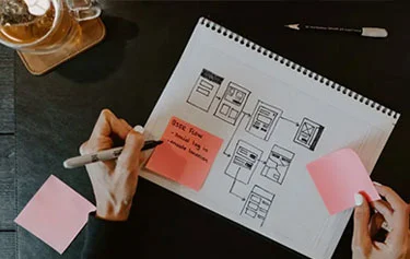 Careers you can pursue with a degree in UI, UX Design
