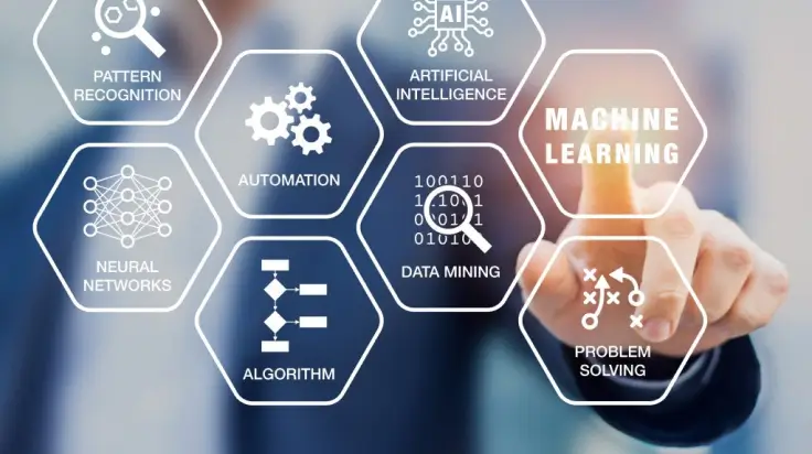 Transforming Data into Knowledge: The Role of Machine Learning in Computer Science