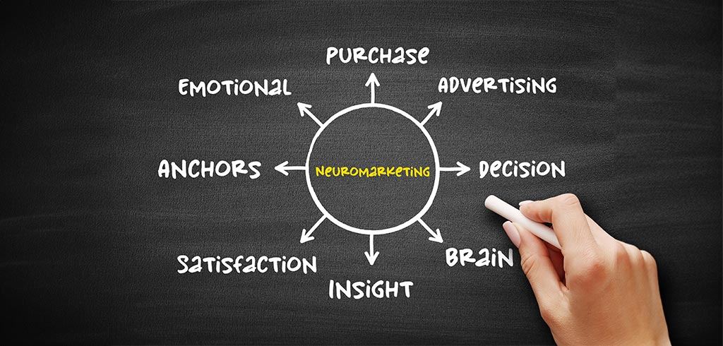 The Subtle Art of Persuasion: Neuromarketing and Its Impact on Consumer Behaviour