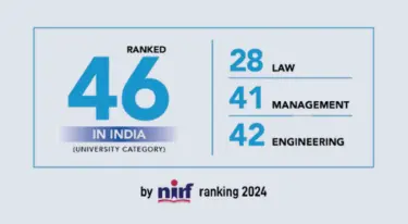 NIRF - Mob