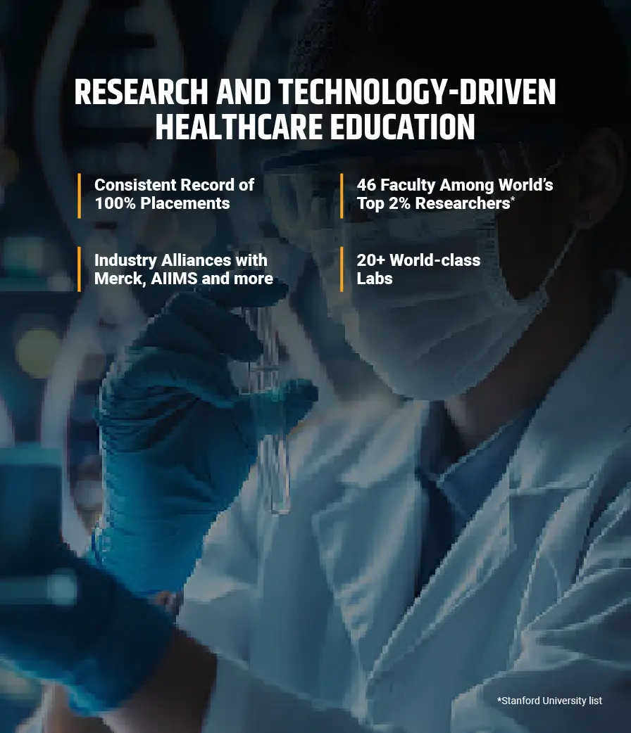 School of Health Sciences and Technology Banner
