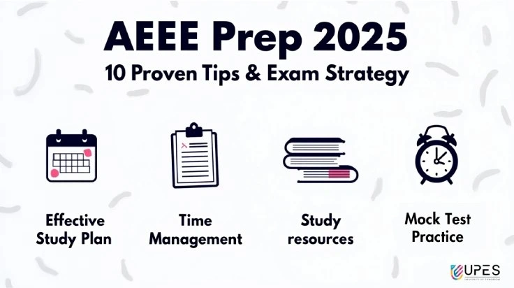 AEEE Prep 2025: 10 Proven Tips, Syllabus & Exam Strategy
