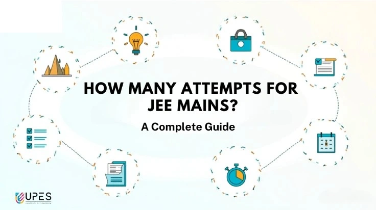 JEE Mains 2025 Attempts: Complete Guide to Eligibility & Tips