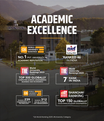 Academic Excellence