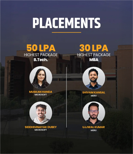 Placements