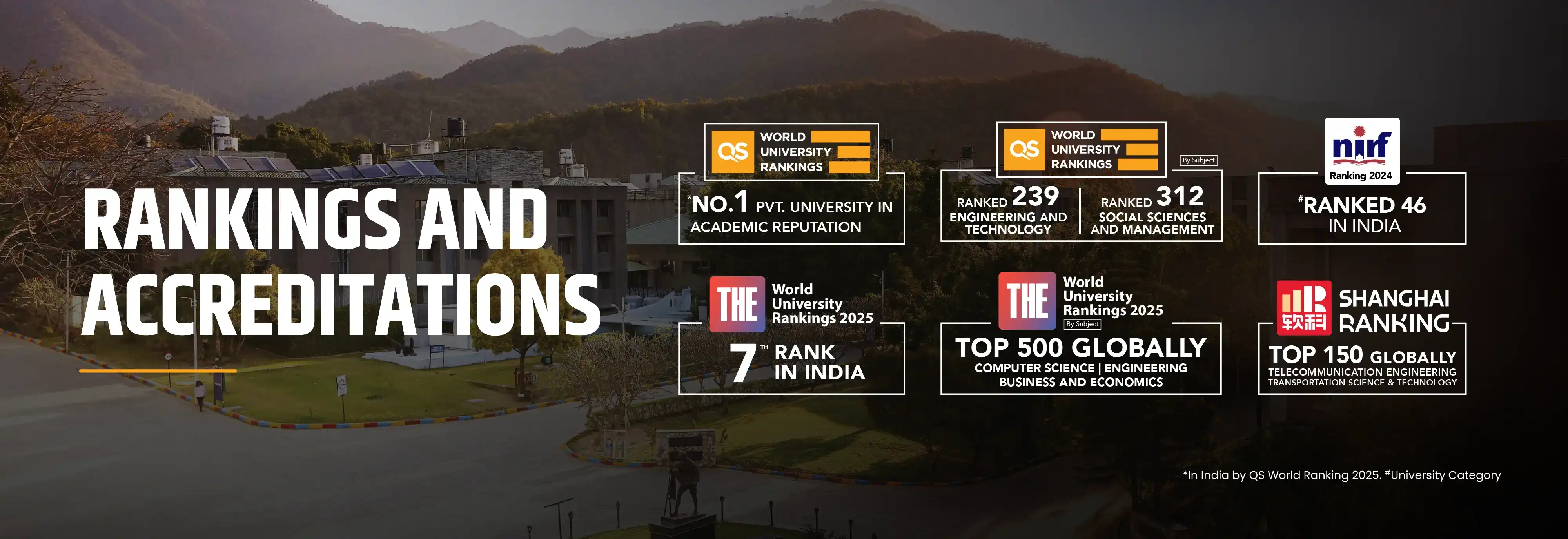 Rankings and Accreditations