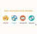 10 Types of Communication Degree