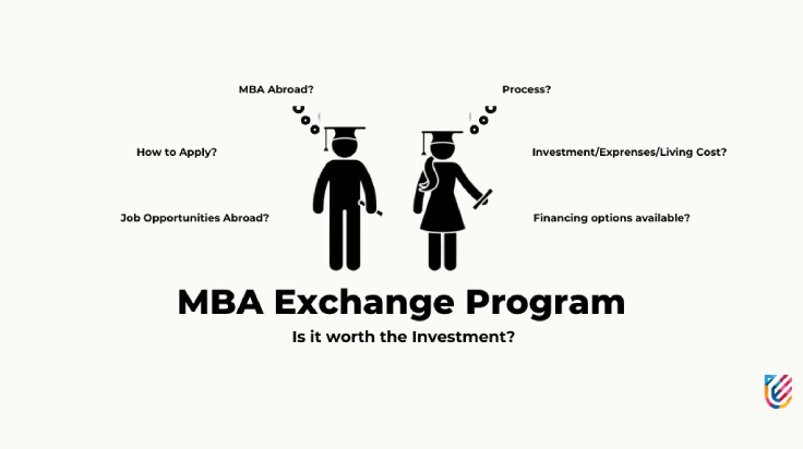 What, Why & Worth of an MBA Exchange Program