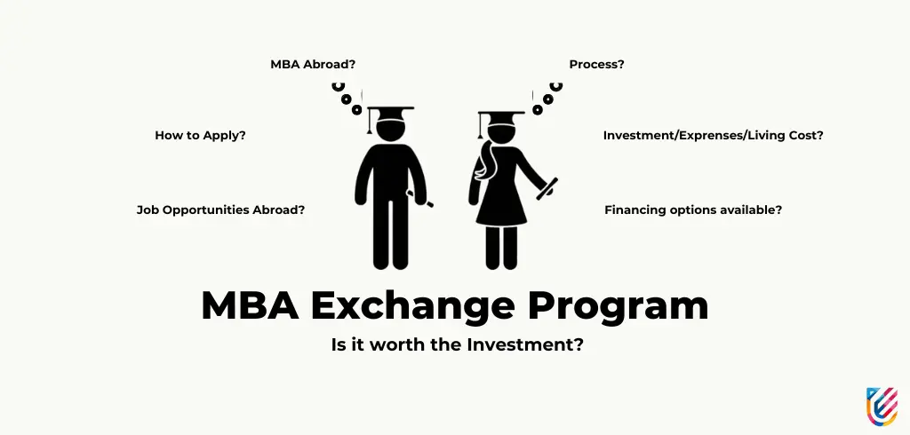 MBA Exchange Program: Is It Worth the Investment?