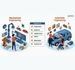 automobile-engineering-vs-mechanical-engineering