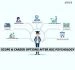 bsc-psychology-salary-and-careers
