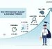 bsc-psychology-salary-in-india