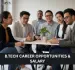 btech-salary-in-india
