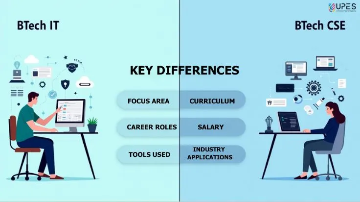 btech-it-vs-btech-cse