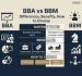 bba vs bbm differences comparison