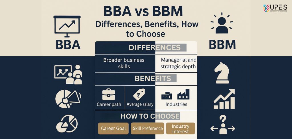bba vs bbm which is better