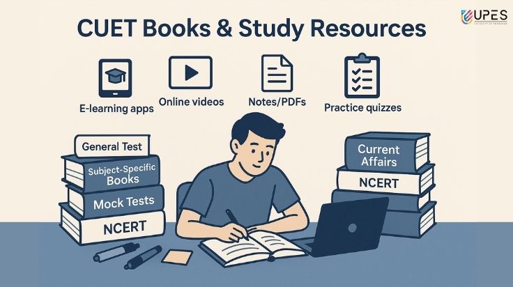 cuet books