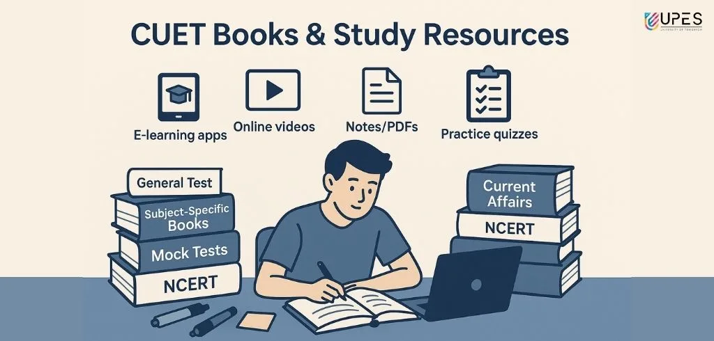 cuet-preparation-books