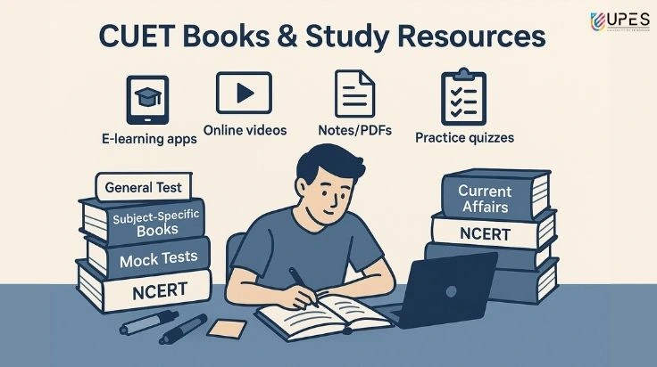 cuet books