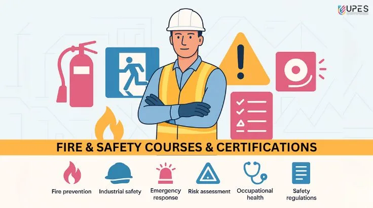 fire and safety courses