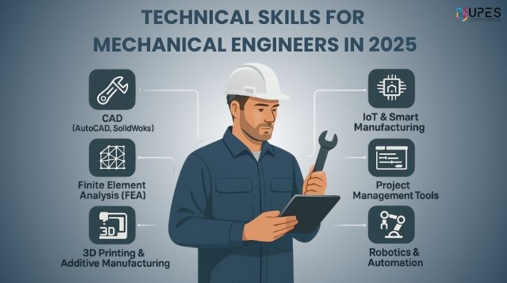 technical skills for mechanical engineers