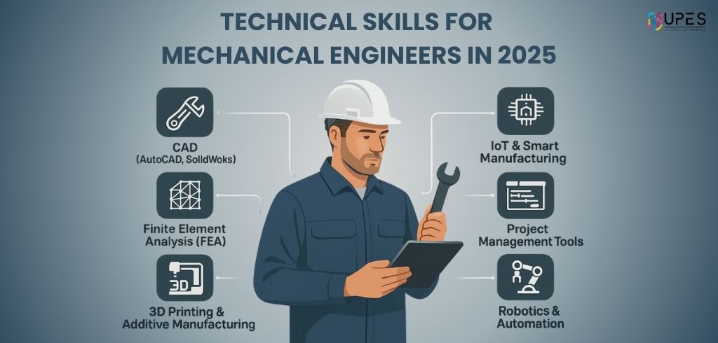 technical skills for mechanical engineers