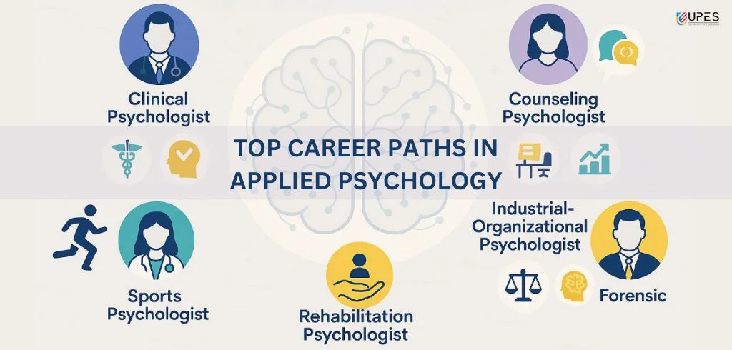 applied psychology career scope