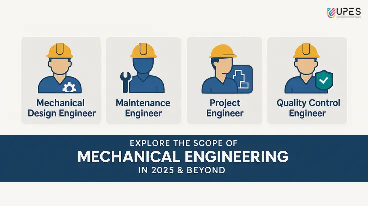 careers in mechanical engineering