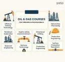oil and gas courses