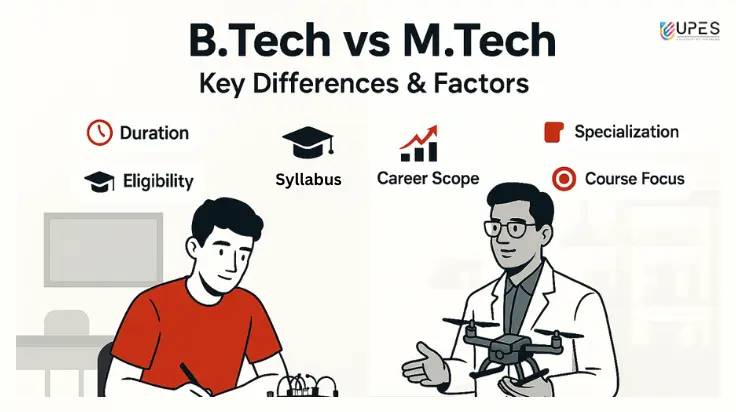 btech vs mtech