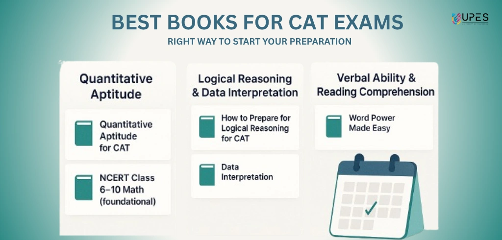 cat books
