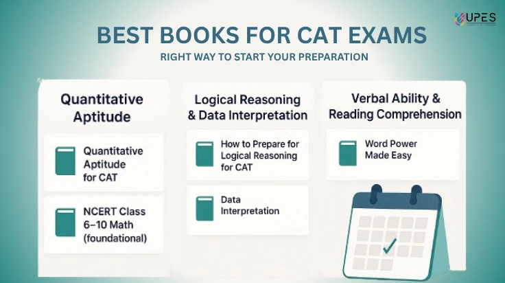 cat books